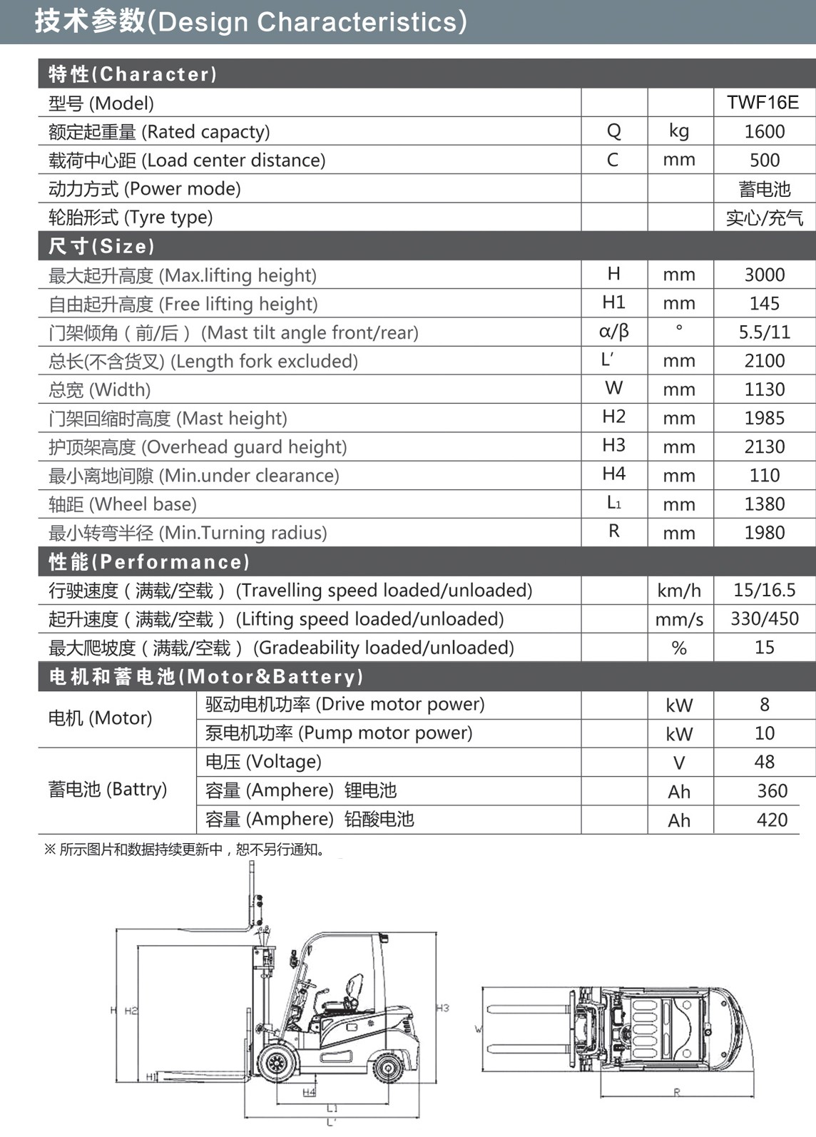 TWF16E-中文参数.jpg