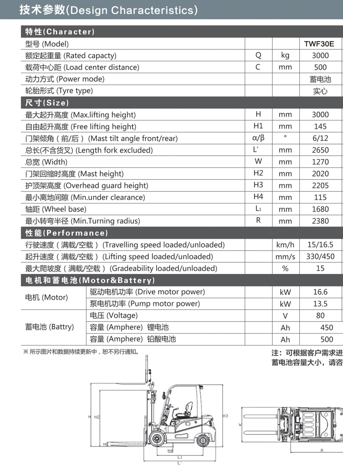 TWF30E-中文参数.jpg